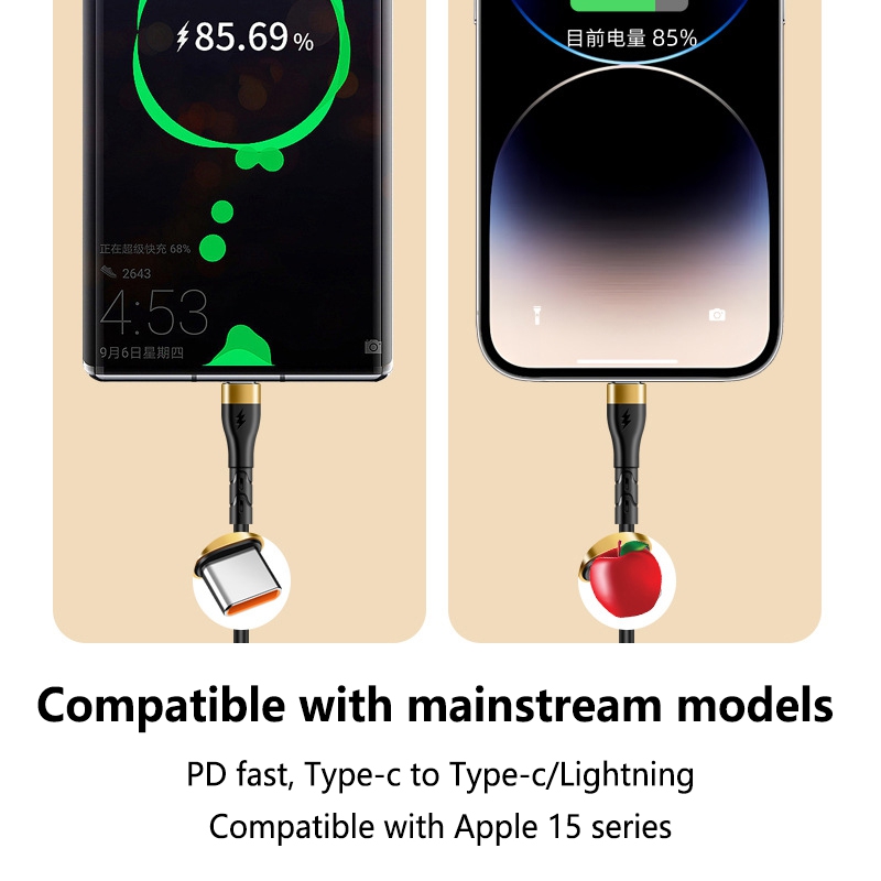 Кабель PD 120W Type C - Type C – обзор и цена Coiled Usb Cable
