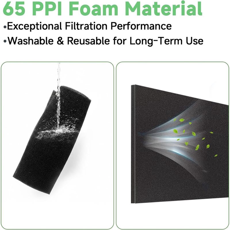 Сменный воздушный фильтр для к – обзор и цена Polyurethane Foam Sheet