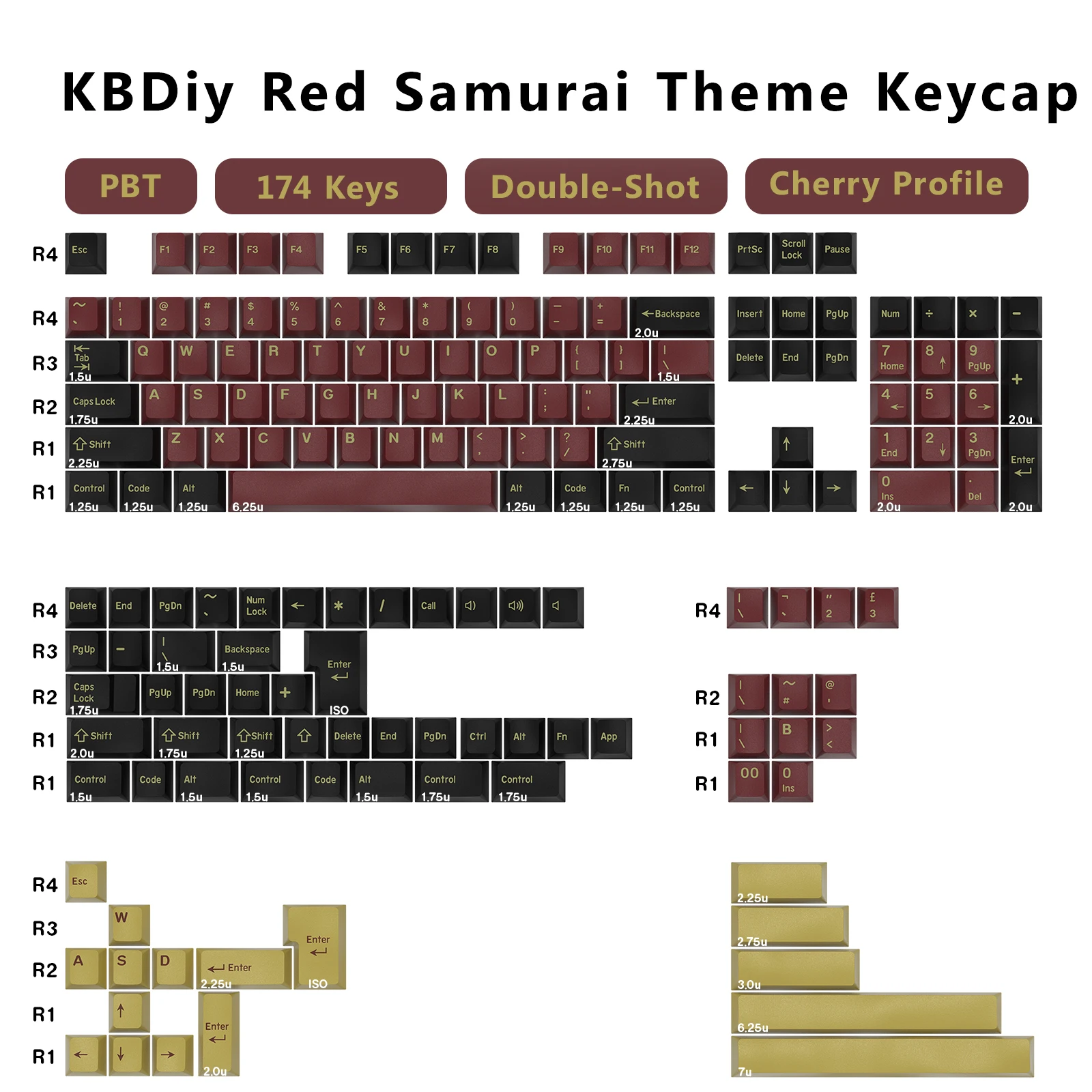 Комплект кейкапов KBDiy GMK Do – обзор и цена Gaming Keyboard No Number Pad