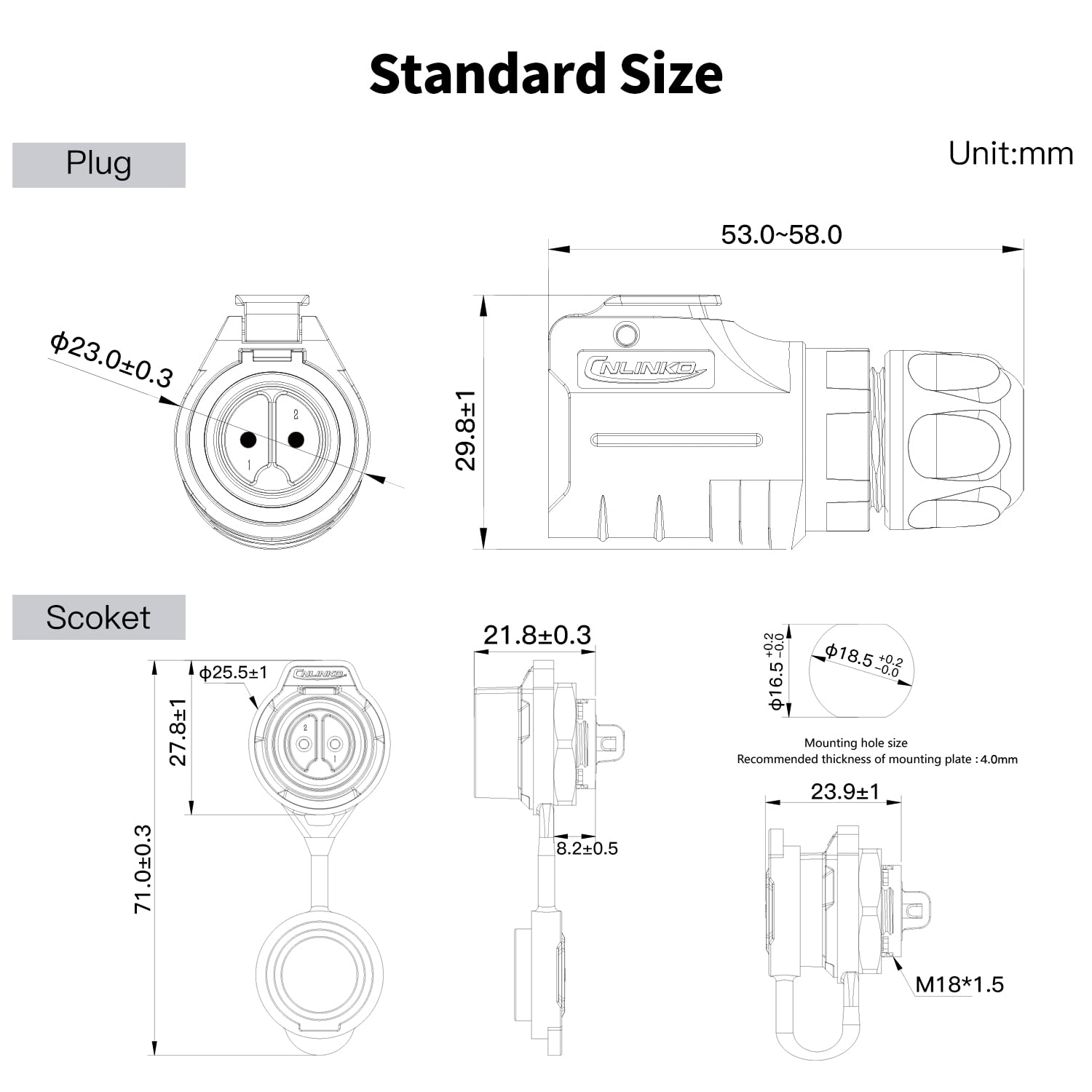 Комплект круглых авиационных р – обзор и цена Aviator Connector Kit
