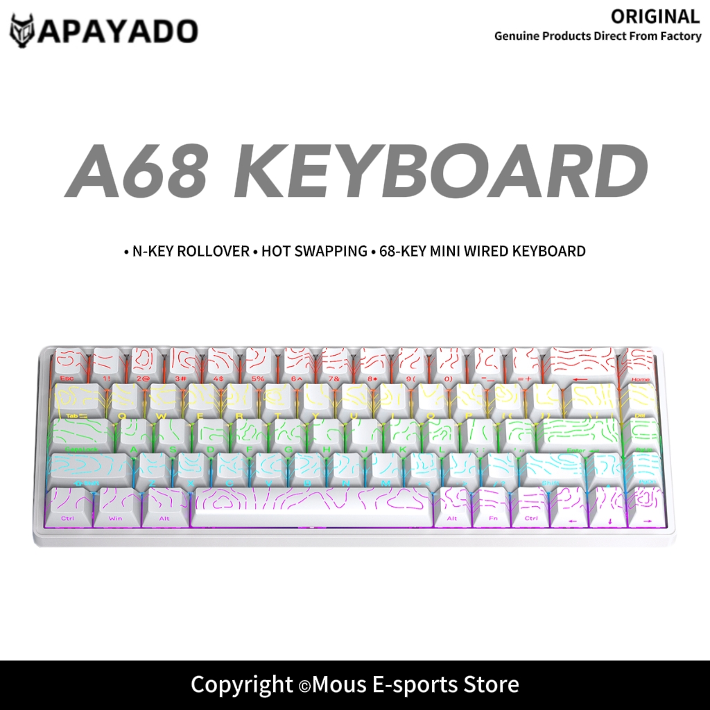 Проводная механическая клавиат – обзор и цена Gaming Keyboard Budget